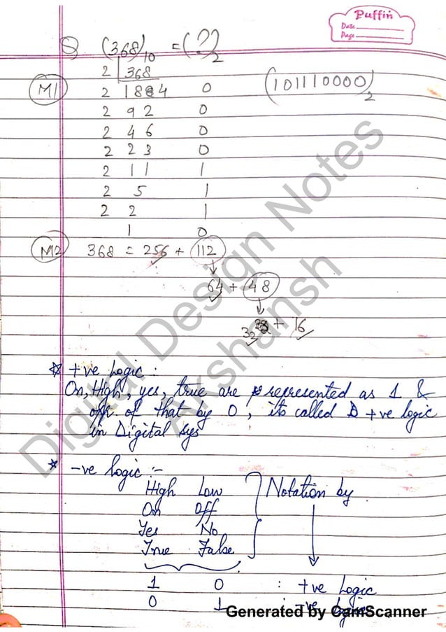 Digital Design notes