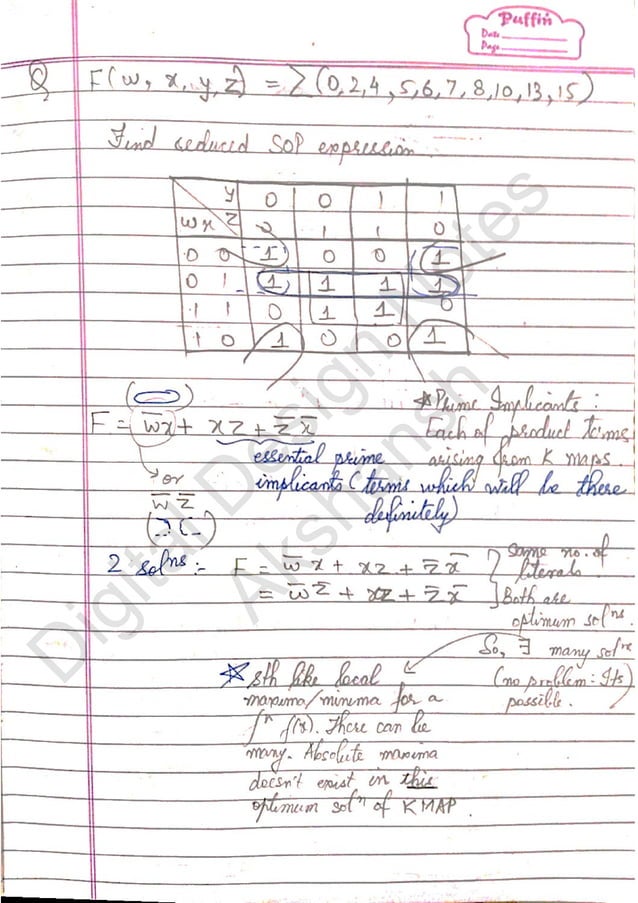 Digital Design notes