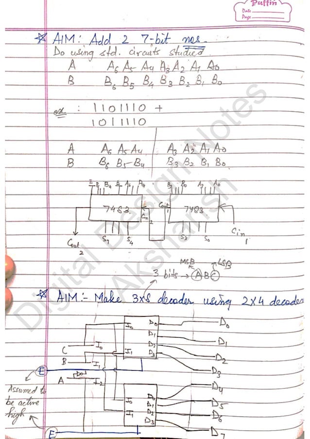 Digital Design notes