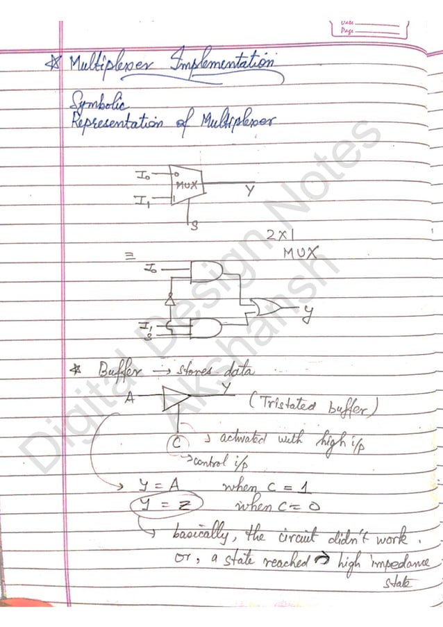Digital Design notes