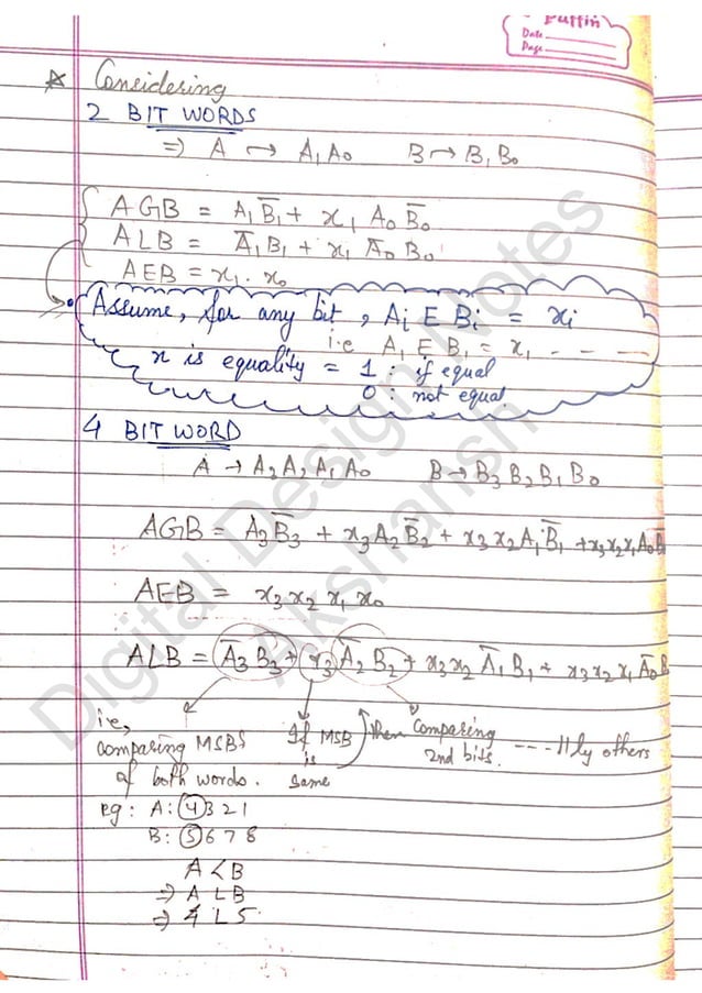 Digital Design notes