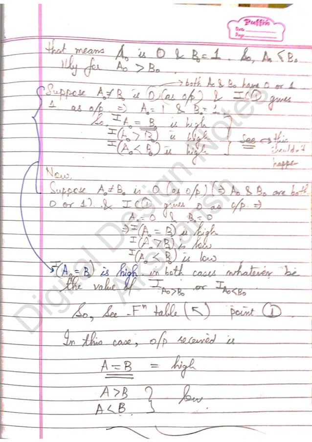 Digital Design notes