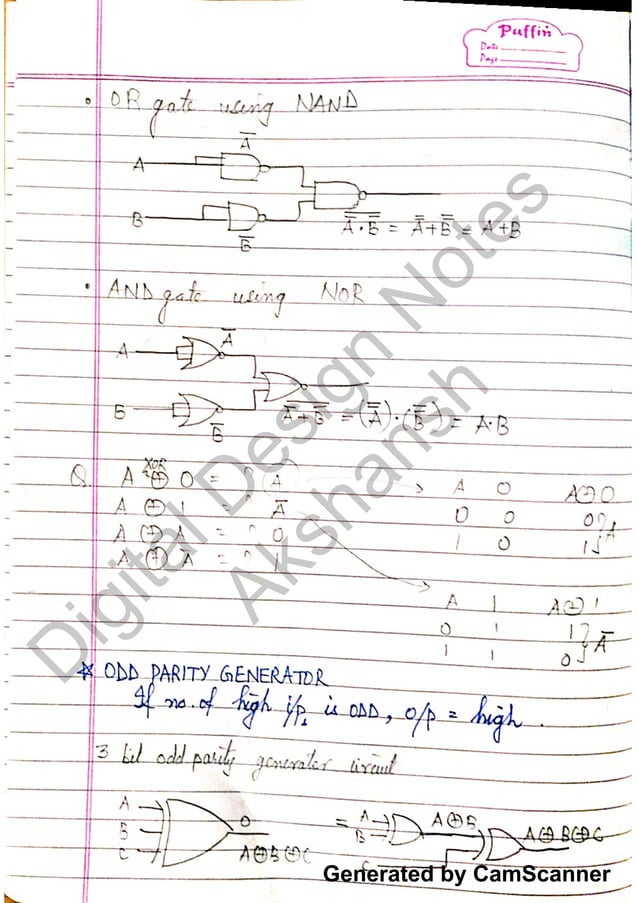 Digital Design notes