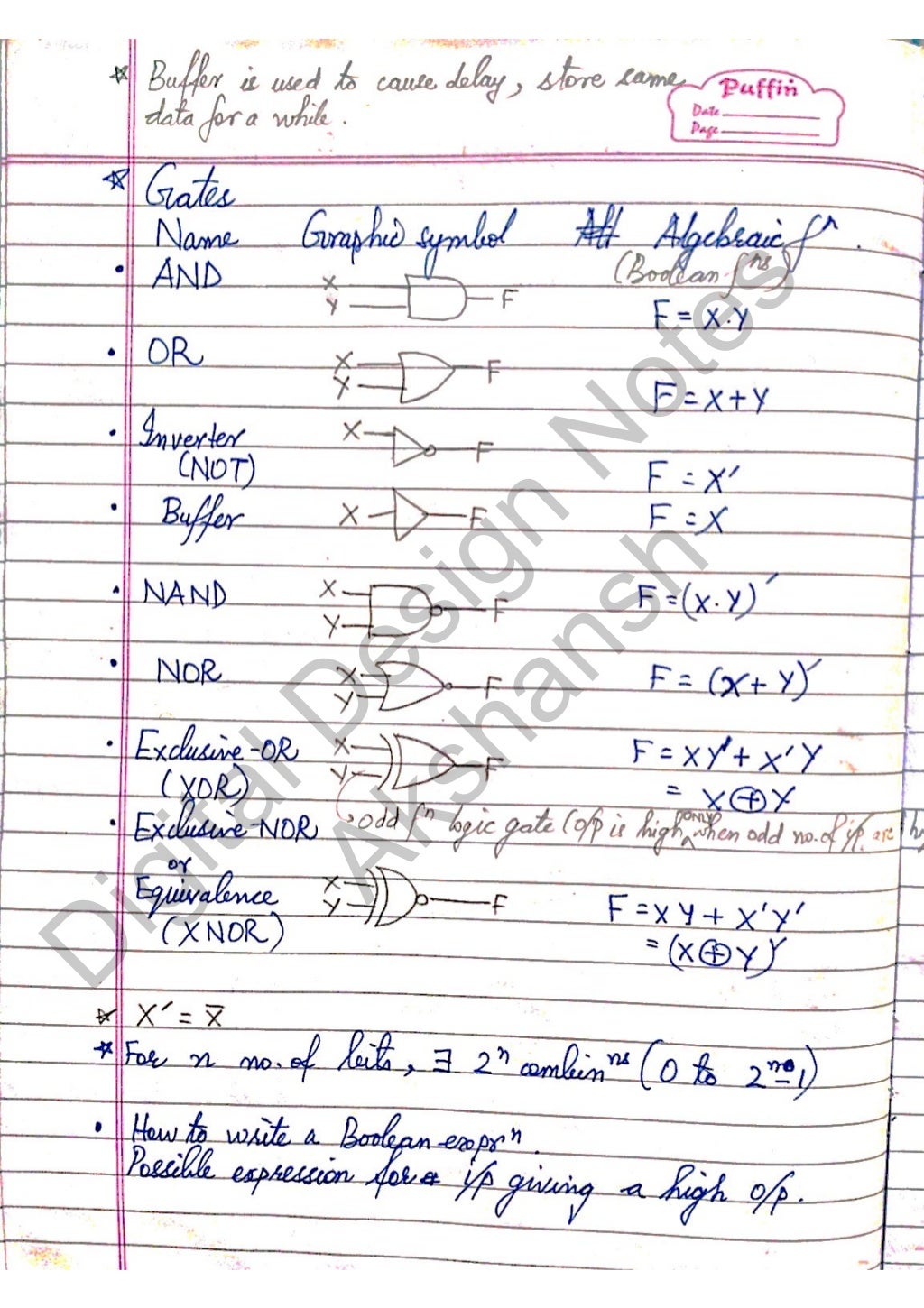 Digital Design notes