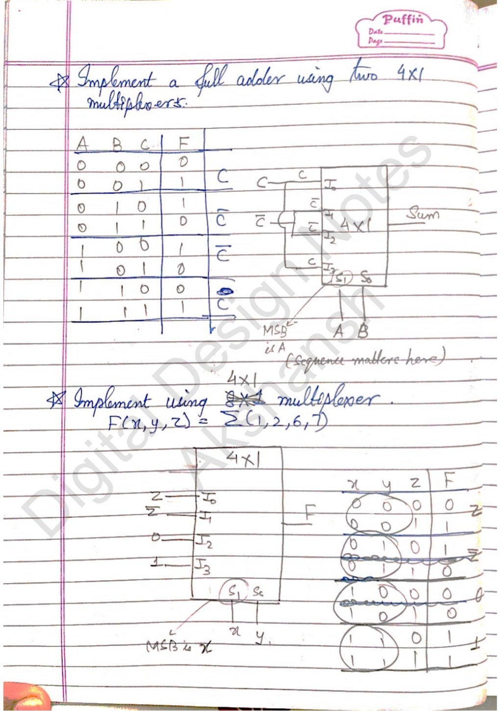 Digital Design notes