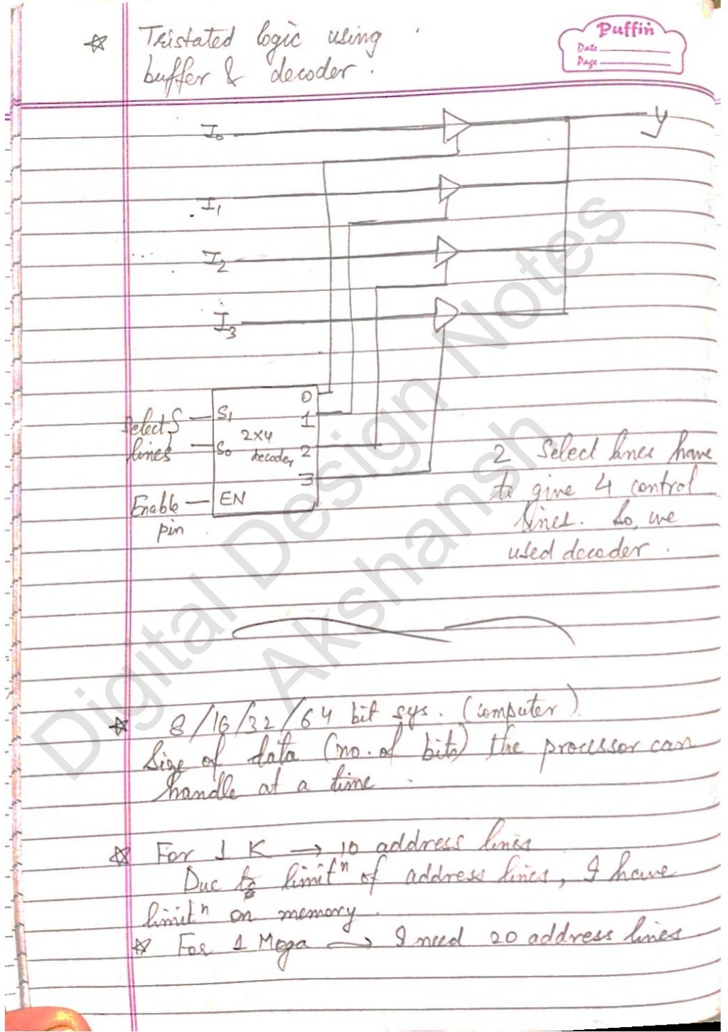 Digital Design notes