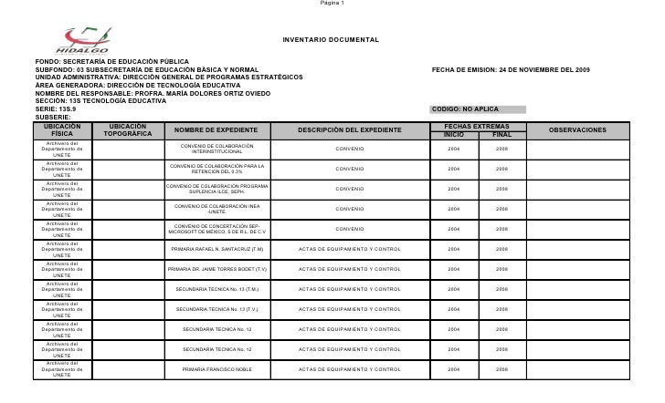 formato de informe de inventario