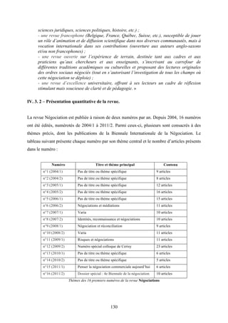 130
sciences juridiques, sciences politiques, histoire, etc.) ;
- une revue francophone (Belgique, France, Québec, Suisse, etc.), susceptible de jouer
un rôle d’animation et de diffusion scientifique dans nos diverses communautés, mais à
vocation internationale dans ses contributions (ouverture aux auteurs anglo-saxons
et/ou non francophones) ;
- une revue ouverte sur l’expérience de terrain, destinée tant aux cadres et aux
praticiens qu’aux chercheurs et aux enseignants, s’inscrivant au carrefour de
différentes traditions académiques ou culturelles et proposant des lectures originales
des ordres sociaux négociés (tout en s’autorisant l’investigation de tous les champs où
cette négociation se déploie) ;
- une revue d’excellence universitaire, offrant à ses lecteurs un cadre de réflexion
stimulant mais soucieuse de clarté et de pédagogie. »
IV. 3. 2 – Présentation quantitative de la revue.
La revue Négociation est publiée à raison de deux numéros par an. Depuis 2004, 16 numéros
ont été édités, numérotés de 2004/1 à 2011/2. Parmi ceux-ci, plusieurs sont consacrés à des
thèmes précis, dont les publications de la Biennale Internationale de la Négociation. Le
tableau suivant présente chaque numéro par son thème central et le nombre d’articles présents
dans le numéro :
Numéro Titre et thème principal Contenu
n°1 (2004/1) Pas de titre ou thème spécifique 9 articles
n°2 (2004/2) Pas de titre ou thème spécifique 8 articles
n°3 (2005/1) Pas de titre ou thème spécifique 12 articles
n°4 (2005/2) Pas de titre ou thème spécifique 16 articles
n°5 (2006/1) Pas de titre ou thème spécifique 15 articles
n°6 (2006/2) Négociations et médiations 11 articles
n°7 (2007/1) Varia 10 articles
n°8 (2007/2) Identités, reconnaissance et négociations 10 articles
n°9 (2008/1) Négociation et réconciliation 9 articles
n°10 (2008/2) Varia 11 articles
n°11 (2009/1) Risques et négociations 11 articles
n°12 (2009/2) Numéro spécial colloque de Cerisy 23 articles
n°13 (2010/1) Pas de titre ou thème spécifique 6 articles
n°14 (2010/2) Pas de titre ou thème spécifique 5 articles
n°15 (2011/1) Penser la négociation commerciale aujourd’hui 6 articles
n°16 (2011/2) Dossier spécial : 4e Biennale de la négociation 10 articles
Thèmes des 16 premiers numéros de la revue Négociations
 