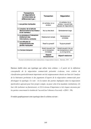 149
Facteurs de distinction entre transactions et négociations (source : Darmon, 2011 : 37)
Darmon établit alors une typologie qui utilise trois critères : « À partir de la définition
conceptuelle de la négociation commerciale présentée ci-dessus, trois critères de
classification particulièrement importants ont été soigneusement choisis sur base de l’analyse
de la littérature pertinente et des jugements d’experts de la négociation commerciale pour
développer la typologie. Ce sont : (1) la nature des parties impliquées dans la négociation
(particuliers agissant pour leur propre compte, ou pour celui d’un mandant, institutions), (2)
leur rôle (acheteur ou fournisseur), et (3) le niveau d’importance et de risques encourus par
les parties concernant le résultat de l’accord (ou l’absence d’accord). » (2011 : 39).
Il traduit graphiquement cette typologie dans le schéma suivant :
 