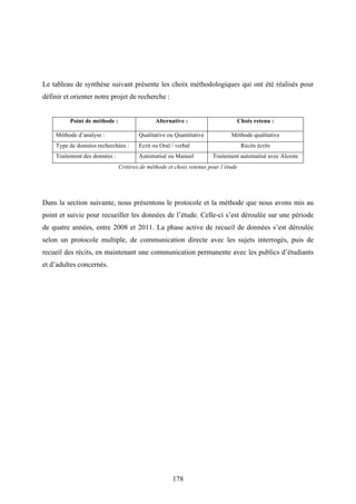 178
Le tableau de synthèse suivant présente les choix méthodologiques qui ont été réalisés pour
définir et orienter notre projet de recherche :
Point de méthode : Alternative : Choix retenu :
Méthode d’analyse : Qualitative ou Quantitative Méthode qualitative
Type de données recherchées : Ecrit ou Oral / verbal Récits écrits
Traitement des données : Automatisé ou Manuel Traitement automatisé avec Alceste
Critères de méthode et choix retenus pour l’étude
Dans la section suivante, nous présentons le protocole et la méthode que nous avons mis au
point et suivie pour recueiller les données de l’étude. Celle-ci s’est déroulée sur une période
de quatre années, entre 2008 et 2011. La phase active de recueil de données s’est déroulée
selon un protocole multiple, de communication directe avec les sujets interrogés, puis de
recueil des récits, en maintenant une communication permanente avec les publics d’étudiants
et d’adultes concernés.
 