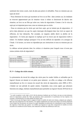 196
seulement des textes courts, mais de plus peu précis ni utilisables. Nous ne retenons pas ces
types de récits1
.
- Nous éliminons les récits qui racontent un livre ou un film : dans certains cas, les étudiants
ne trouvent apparemment pas de situation vécue à relater et choisissent de décrire une
situation, un livre ou un film qui selon eux, traite de négociation. Comme c’est le vécu du
sujet qui est important pour nous, nous ne retenons pas ces récits.
- Nous ne retenons pas les récits qui sont hors sujet, qui ne traitent pas de négociation : il
arrive dans plusieurs cas que les sujets interrogés développent dans leur récit un aspect de
réflexion, de leur démarche. Par exemple, un stagiaire adulte décrit sa phobie de la
négociation : il n’aime pas négocier et explique qu’il ne trouve pas de négociation réelle à
relater. Un étudiant explique pourquoi il lui est très difficile de répondre à la consigne de
l’étude. A la lecture, ces textes ne répondent pas aux instructions et nous ne retenons pas ces
récits.
Le tableau suivant présente donc les critères et situations pour lesquels nous n’avons pas
retenu certains récits de négociation2
:
Critère Situation Décision
Relevant de l’étudiant : - Etudiant qui redouble l’année => Récit non retenu
Relevant de la procédure : - Récit reçu trop tard, hors délai => Récit non retenu
Relevant du contenu du travail : - Récits copiés, identiques => Récit non retenu
- Récit trop court => Récit non retenu
- Récit racontant un livre ou un film… => Récit non retenu
- Récit hors sujet, racontant autre chose => Récit non retenu
IV. 9 – Codage des récits retenus.
La présentation du travail de codage des récits pour les rendre lisibles et utilisables par le
logiciel Alceste est donnée ici en partie pour mémoire : en effet, ce codage a été effectué
manuellement au fur et à mesure du recueil des récits de négociation, entre 2008 et 2011,
s’étalant sur une période de quatre années. Cependant, nous avons appris que plusieurs
fonctions de codage, réalisées manuellement pour permettre au logiciel Alceste 2010 de lire et
1
La seule exception à cette règle a été le fait de plusieurs étudiants qui ont fourni, non pas un mais plusieurs
récits de négociation, partant de l’idée que plusieurs récits ajouteraient à la pertinence de leur réponse à la
consigne, essentiellement à la taille globale du fichier final.
2
Nous n’avons pas fait figurer dans ce rapport d’étude le nombre de récits non retenus, catégorie par catégorie.
Bien que nous disposions de cette donnée, il est apparu rapidement qu’il était assez facile à un lecteur disposant
d’une simple liste de présence, de retracer les sujets répondants (en particulier les redoublants) et que l’anonymat
des réponses n’était donc pas garanti. Les chiffres qui figurent ici sont donc uniquement le nombre de récits
recueillis et le nombre de récits retenus, sans indication du détail des différences entre eux.
 
