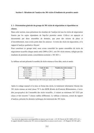212
Section I : Résultats de l’analyse des 301 récits d’étudiants de première année
I. 1 - Présentation générale du groupe de 301 récits de négociation et répartition en
classes.
Dans cette section, nous présentons les résultats de l’analyse de tous les récits de négociation
fournis par les sujets répondants de Sup-Est première année. Celle-ci est appuyée et
documentée par deux ensembles de données, que pour des raisons de place et
d’encombrement, nous avons joints dans les annexes : le texte des récits de négociation, et le
rapport d’analyse qualitative Alceste1
.
Pour constituer ce groupe total, nous avons consolidé les quatre ensembles de récits de
négociation recueillis chaque année entre 2008 et 2011, soit 301 récits retenus, rédigés par des
étudiants de première année, consolidation nommée « 301 SE1 ».
Le tableau suivant présente le nombre de récits retenus et leur date, mois et année.
Mois et année Code de date Nombre de récits retenus
Avril 2008 0408 76
Janvier 2009 0109 86
Janvier 2010 0110 64
Février 2011 0211 75
Total = 301
Répartition des 301 récits par année entre 2008 et 2011
Après le codage manuel et la mise en forme des récits, le traitement informatisé Alceste des
301 récits retenus au total classe 79 % des UCE (Unités de Contexte Elémentaires, c’est-à-
dire paragraphes) de l’ensemble des récits recueillis ; il retient au minimum 367 UCE par
classe et fait ressortir 7 classes stables différentes. Le tableau ci-dessous, extrait du rapport
d’analyse, présente les données techniques du traitement des 301 récits.
1
Les récits de négociation sont disponibles en annexe sous le nom : « 01 301 Recits de SE1 0408 a 0211.rtf » ;
le rapport détaillé d’analyse des 301 récits est disponible en annexe sous le nom : « 01 Rapport 301 SE1.pdf ».
 