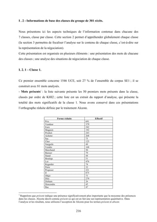216
I . 2 - Informations de base des classes du groupe de 301 récits.
Nous présentons ici les aspects techniques de l’information contenue dans chacune des
7 classes, classe par classe. Cette section 2 permet d’appréhender globalement chaque classe
(la section 3 permettra de focaliser l’analyse sur le contenu de chaque classe, c’est-à-dire sur
la représentation de la négociation).
Cette présentation est organisée en plusieurs éléments : une présentation des mots de chacune
des classes ; une analyse des situations de négociation de chaque classe.
I. 2. 1 – Classe 1.
Ce premier ensemble concerne 1546 UCE, soit 27 % de l’ensemble du corpus SE1 ; il se
construit avec 81 mots analysés.
- Mots présents1
: la liste suivante présente les 50 premiers mots présents dans la classe,
classés par ordre de KHI2 ; cette liste est un extrait du rapport d’analyse, qui présente la
totalité des mots significatifs de la classe 1. Nous avons conservé dans ces présentations
l’orthographe réduite définie par le traitement Alceste.
Forme réduite Effectif
Prix 691
Vendeur 379
Euro 242
Magasin 192
Produit 243
Acheter 268
Sac 75
Cher 125
Narguile 49
Vendre 168
Marchand 50
Baisser 79
Stand 44
Boutiqu 51
Lui 476
Regarder 74
Paire 32
Proposer 221
Il 875
Objet 73
Dire 279
Dirham 26
Descendre 45
Bas 47
1
Rappelons que présent indique une présence significativement plus importante que la moyenne des présences
dans les classes. Alceste décrit comme présent ce qui est en fait une sur-représentation quantitative. Dans
l’analyse et les résultats, nous utilisons l’acception de Alceste pour les termes présent et absent.
 
