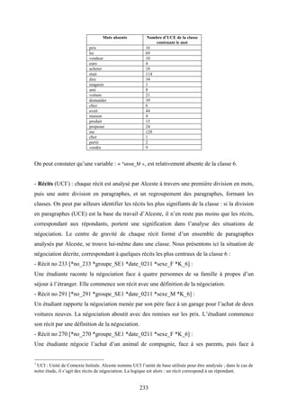233
Mots absents Nombre d’UCE de la classe
contenant le mot
prix 16
lui 69
vendeur 10
euro 4
acheter 10
etait 114
dire 34
magasin 1
ami 8
voiture 21
demander 39
chez 6
avait 44
maison 4
produit 15
proposer 24
me 128
cher 1
partir 2
vendre 9
On peut constater qu’une variable : « *sexe_M », est relativement absente de la classe 6.
- Récits (UCI1
) : chaque récit est analysé par Alceste à travers une première division en mots,
puis une autre division en paragraphes, et un regroupement des paragraphes, formant les
classes. On peut par ailleurs identifier les récits les plus signifiants de la classe : si la division
en paragraphes (UCE) est la base du travail d’Alceste, il n’en reste pas moins que les récits,
correspondant aux répondants, portent une signification dans l’analyse des situations de
négociation. Le centre de gravité de chaque récit formé d’un ensemble de paragraphes
analysés par Alceste, se trouve lui-même dans une classe. Nous présentons ici la situation de
négociation décrite, correspondant à quelques récits les plus centraux de la classe 6 :
- Récit no 233 [*no_233 *groupe_SE1 *date_0211 *sexe_F *K_6] :
Une étudiante raconte la négociation face à quatre personnes de sa famille à propos d’un
séjour à l’étranger. Elle commence son récit avec une définition de la négociation.
- Récit no 291 [*no_291 *groupe_SE1 *date_0211 *sexe_M *K_6] :
Un étudiant rapporte la négociation menée par son père face à un garage pour l’achat de deux
voitures neuves. La négociation aboutit avec des remises sur les prix. L’étudiant commence
son récit par une définition de la négociation.
- Récit no 270 [*no_270 *groupe_SE1 *date_0211 *sexe_F *K_6] :
Une étudiante négocie l’achat d’un animal de compagnie, face à ses parents, puis face à
1
UCI : Unité de Contexte Initiale. Alceste nomme UCI l’unité de base utilisée pour être analysée ; dans le cas de
notre étude, il s’agit des récits de négociation. La logique est alors : un récit correspond à un répondant.
 