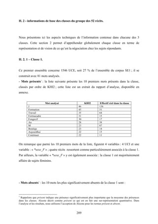 289
II. 2 - informations de base des classes du groupe des 52 récits.
Nous présentons ici les aspects techniques de l’information contenue dans chacune des 3
classes. Cette section 2 permet d’appréhender globalement chaque classe en terme de
représentation et de vision de ce qu’est la négociation chez les sujets répondants.
II. 2. 1 – Classe 1.
Ce premier ensemble concerne 1546 UCE, soit 27 % de l’ensemble du corpus SE1 ; il se
construit avec 81 mots analysés.
- Mots présents1
: la liste suivante présente les 10 premiers mots présents dans la classe,
classés par ordre de KHI2 ; cette liste est un extrait du rapport d’analyse, disponible en
annexe.
Mot analysé KHI2 Effectif réel dans la classe
J 46 136
Formation 45 51
Travail 35 64
Formacadre 31 15
Fongecif 30 17
An 28 38
M 23 87
Boutiqu 23 14
Aujourdhui 22 15
Continuer 22 11
On remarque que parmi les 10 premiers mots de la liste, figurent 4 variables : 4 UCI et une
variable : « *sexe_F » ; quatre récits ressortent comme particulièrement associés à la classe 1.
Par ailleurs, la variable « *sexe_F » y est également associée : la classe 1 est majoritairement
affaire de sujets féminins.
- Mots absents1
: les 10 mots les plus significativement absents de la classe 1 sont :
1
Rappelons que présent indique une présence significativement plus importante que la moyenne des présences
dans les classes. Alceste décrit comme présent ce qui est en fait une sur-représentation quantitative. Dans
l’analyse et les résultats, nous utilisons l’acception de Alceste pour les termes présent et absent.
 