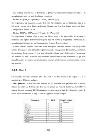 291
- Une salariée négocie avec sa hiérarchie le principe d’une promotion toujours refusée ; la
négociation aboutit, à la suite de plusieurs réunions.
- Récit no 421 [*no_421 *groupe_FC *date_1209 *sexe_M]
Un responsable de magasin négocie deux fois les modalités de ses fonctions face à sa
hiérarchie : une première fois en position de faiblesse, une deuxième fois en position de force.
La négociation aboutit à la fin.
- Récit no 442 [*no_442 *groupe_FC *date_0510 *sexe_M]
Un responsable d’agence négocie avec son hiérarchique et la responsable des ressources
humaines une rupture transactionnelle pour pouvoir suivre le programme Formacadre. La
négociation aboutit avec un marchandage et un échange de concessions.
Les récits centraux de cette classe sont assez homogènes dans leur contenu : il s’agit pour les
adultes de négocier une réorientation professionnelle (changement de situation, orientation,
réorientation, fin de contrat…) avec leur hiérarchie, afin de suivre la formation Formacadre.
Au moment du récit, ils vivent des situations professionnelles qui plafonnent ou qui sont
dégradées, et ils envisagent leur réorientation à travers une formation complémentaire comme
une solution.
II. 2. 2 – Classe 2.
Ce deuxième ensemble concerne 247 UCE, soit 21 % de l’ensemble du corpus FC ; il se
construit avec 166 mots analysés.
- Mots présents : la liste suivante présente les 10 premiers mots présents dans la classe,
classés par ordre de KHI2 ; cette liste est un extrait du rapport d’analyse, disponible en
annexe. On peut noter que 4 UCI (récits) sont présents parmi la liste des 10 premiers mots ; le
mot « action » tient donc le rang 14 dans le rapport d’analyse complet.
Mot analysé KHI2 Effectif réel dans
la classe
Equipe 60 30
Directeur 49 36
Batiment 48 14
Entreprise 39 43
Charge 37 18
Techn16 36 23
Projet 34 34
Organisation 33 10
Presentation 33 15
Action 32 24
 
