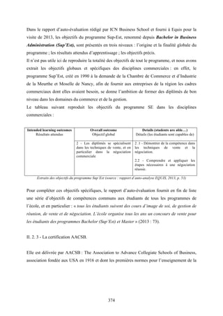 374
Dans le rapport d’auto-évaluation rédigé par ICN Business School et fourni à Equis pour la
visite de 2013, les objectifs du programme Sup-Est, renommé depuis Bachelor in Business
Administration (Sup’Est), sont présentés en trois niveaux : l’origine et la finalité globale du
programme ; les résultats attendus d’apprentissage ; les objectifs précis.
Il n’est pas utile ici de reproduire la totalité des objectifs de tout le programme, et nous avons
extrait les objectifs globaux et spécifiques des disciplines commerciales : en effet, le
programme Sup’Est, créé en 1990 à la demande de la Chambre de Commerce et d’Industrie
de la Meurthe et Moselle de Nancy, afin de fournir aux entreprises de la région les cadres
commerciaux dont elles avaient besoin, se donne l’ambition de former des diplômés de bon
niveau dans les domaines du commerce et de la gestion.
Le tableau suivant reproduit les objectifs du programme SE dans les disciplines
commerciales :
Intended learning outcomes
Résultats attendus
Overall outcome
Objectif global
Details (students are able…)
Détails (les étudiants sont capables de)
2 - Les diplômés se spécialisent
dans les techniques de vente, et en
particulier dans la négociation
commerciale
2 .1 - Démontrer de la compétence dans
les techniques de vente et la
négociation.
2.2 - Comprendre et appliquer les
étapes nécessaires à une négociation
réussie.
Extraits des objectifs du programme Sup’Est (source : rapport d’auto-analyse EQUIS, 2013, p. 53)
Pour compléter ces objectifs spécifiques, le rapport d’auto-évaluation fournit en fin de liste
une série d’objectifs de compétences communs aux étudiants de tous les programmes de
l’école, et en particulier : « tous les étudiants suivent des cours d’image de soi, de gestion de
réunion, de vente et de négociation. L’école organise tous les ans un concours de vente pour
les étudiants des programmes Bachelor (Sup’Est) et Master » (2013 : 73).
II. 2. 3 - La certification AACSB.
Elle est délivrée par AACSB : The Association to Advance Collegiate Schools of Business,
association fondée aux USA en 1916 et dont les premières normes pour l’enseignement de la
 