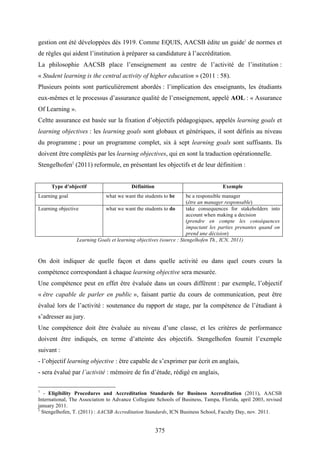 375
gestion ont été développées dès 1919. Comme EQUIS, AACSB édite un guide1
de normes et
de règles qui aident l’institution à préparer sa candidature à l’accréditation.
La philosophie AACSB place l’enseignement au centre de l’activité de l’institution :
« Student learning is the central activity of higher education » (2011 : 58).
Plusieurs points sont particulièrement abordés : l’implication des enseignants, les étudiants
eux-mêmes et le processus d’assurance qualité de l’enseignement, appelé AOL : « Assurance
Of Learning ».
Celtte assurance est basée sur la fixation d’objectifs pédagogiques, appelés learning goals et
learning objectives : les learning goals sont globaux et génériques, il sont définis au niveau
du programme ; pour un programme complet, six à sept learning goals sont suffisants. Ils
doivent être complétés par les learning objectives, qui en sont la traduction opérationnelle.
Stengelhofen2
(2011) reformule, en présentant les objectifs et de leur définition :
Type d’objectif Définition Exemple
Learning goal what we want the students to be be a responsible manager
(être un manager responsable)
Learning objective what we want the students to do take consequences for stakeholders into
account when making a decision
(prendre en compte les conséquences
impactant les parties prenantes quand on
prend une décision)
Learning Goals et learning objectives (source : Stengelhofen Th., ICN, 2011)
On doit indiquer de quelle façon et dans quelle activité ou dans quel cours cours la
compétence correspondant à chaque learning objective sera mesurée.
Une compétence peut en effet être évaluée dans un cours différent : par exemple, l’objectif
« être capable de parler en public », faisant partie du cours de communication, peut être
évalué lors de l’activité : soutenance du rapport de stage, par la compétence de l’étudiant à
s’adresser au jury.
Une compétence doit être évaluée au niveau d’une classe, et les critères de performance
doivent être indiqués, en terme d’atteinte des objectifs. Stengelhofen fournit l’exemple
suivant :
- l’objectif learning objective : être capable de s’exprimer par écrit en anglais,
- sera évalué par l’activité : mémoire de fin d’étude, rédigé en anglais,
1
- Eligibility Procedures and Accreditation Standards for Business Accreditation (2011), AACSB
International, The Association to Advance Collegiate Schools of Business, Tampa, Florida, april 2003, revised
january 2011.
2
Stengelhofen, T. (2011) : AACSB Accreditation Standards, ICN Business School, Faculty Day, nov. 2011.
 