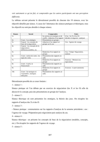 407
voir autrement ce qu’on fait, et comprendre que les autres participants ont une perception
différente.
Le tableau suivant présente le déroulement possible de chacune des 10 séances, avec les
objectifs détaillés par séance. A cause de l’alternance des séances pratiques et théoriques, tous
les objectifs ne sont pas abordés à chaque séance.
Séance Savoir Comprendre Faire
1e les notions de stratégies et de
conflit ; rédaction d’un rapport
(Cas : les X et les O)
décider et négocier ; analyser
2e Cours : Les stratégies Présentations en groupe ;
3e Exposé : les concepts de
base de la négociation
rédaction d’un rapport en
groupe sur le cas
Cas : Agence de voyage.
4e Exposé : les concepts de la
négociation ;
défintions,modèles, etc.
5e Rédaction d’un rapport en
groupe.
Cas : l’okapi. Négociation,
analyse
6e Cours : notion de vente ; les
types de vente.
Présentation des rapports en
salle
7e Rédaction d’un rapport en
groupe
Exercice : Moteurs (ou
équivalent)
8e Cours : le prix, le
financement
Présentation des rapports en
salle
9e Rédaction d’un rapport en
groupe
Exercice : le port autonome
10e Cours : les tactiques et
l’asymétrie ; tactiques
déloyales
Présentations des rapports en
salle.
Déroulement possible de ce cours linéaire :
1 - séance 1 :
Séance pratique où l’on débute par un exercice de négociation (les X et les O) afin de
découvrir le concept, puis des présentations en groupe de l’analyse.
2 - séance 2 :
Séance théorique où sont présentées les stratégies, la théorie des jeux. On récupère les
rapports d’analyse des X et des O.
3 - séance 3 :
- Séance pratique : commentaires sur les rapports d’analyse de la semaine précédente ; cas :
l’agence de voyage. Préparation puis négociation puis analyse du cas.
4 - séance 4 :
Séance théorique : on présente les concepts de base de la négociation (modèles, concepts,
etc.). On récupère les rapports de l’agence de voyage.
5 - séance 5 :
 