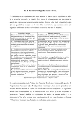 410
IV. 4 - Retour sur les hypothèses et conclusion.
En conclusion de ce travail en devenir, nous pouvons ici revenir sur les hypothèses du début
de la recherche (présentées au chapitre 2), à travers le tableau suivant, qui les reprend et
apporte des réponses ou des commentaires partiels. Comme notre étude est qualitative, des
réponses quantitatives auraient peu de sens, et les commentaires que nous donnons ici sont
largement le reflet des résultats du traitement des données présenté au chapitre 3.
Hypothèse (résumée) Réponse qualitative
H1 : on devrait trouver une différence de
représentation entre des sujets jeunes, sans
expérience préalable, et des sujets plus âgés
ayant une expérience préalable
La différence de représentation est le reflet des situations
vécues ou observées, mais également de la capacité à
s’interroger sur sa propre pratique, à s’observer comme
négociateur.
H 2 : les situations antérieures, vécues ou
observées, devraient être présentées de façon
différente par les sujets sans expérience et
avec expérience.
Il est difficile de faire une différence entre la compétence
linguistique du répondant (capacité à écrire, à relater) et
sa façon de penser la situation. Les situations sont
différentes, mais elles ne sont pas toutes présentées
diféremment.
H 3 : les éléments de connaissances implicites
(représentations individuelles), partielles,
fragmentaires, se distribuent dans le corps
social (représentations collectives) et peuvent
être repérées et décrites, avant d’être utilisées.
L’étude qualitative ne met pas en lumière de relation
nette entre les représentations individuelles et leur
transformation en représentations collectives.
H 4 : les éléments de connaissances des sujets
peuvent être ancrées à des dimensions
conceptuelles de la négociation ; les sujets
sont capables de recul, d’analyse par rapport à
leurs pratiques.
Oui : les étudiants sont capables d’identifier les qualités
nécessaires d’un bon négociateur ; les adultes sont
capables de situer la négociation par rapport au conflit.
H 5 : il existe une relation entre les situations
de négociation vécues par les sujets et leurs
représentations.
Une relation est visible à travers les tactiques qui sont
utilisées dans une négociation donnée car considérées
comme appropriées.
H 6 : il existe une relation entre le statut social
et/ou la position de négociateur des sujets et
leur façon de relater la négociation et leur
vision de la négociation.
Chez les adultes : leur position professionnelle les amène
à considérer la négociation comme le seul outil possible
au service d’une situation problématique en entreprise.
Chez les étudiants : leur position d’« enfant » leur fait
explorer la notion d’asymétrie sociale.
Hypothèses principales et réponses (source : chapitres 2 et 3)
En conclusion de ce travail, il n’est pas aisé d’apporter des réponses tranchées à la question de
l’organisation d’un cours idéal de négociation commerciale. Les savoirs préalables sont
effectifs chez les étudiants et adultes, ils doivent être utilisés et réorganisés : la négociation
comme objet d’enseignement est un domaine connu mais diffus, qu’il faut réorganiser en
promouvant l’activité pratique des apprenants. Un travail de surface amène à « un
changement d’état d’un système sans transformation de ses caractéristiques » (Schiele,
1978), or nous visons une transformation en profondeur des apprenants.
 