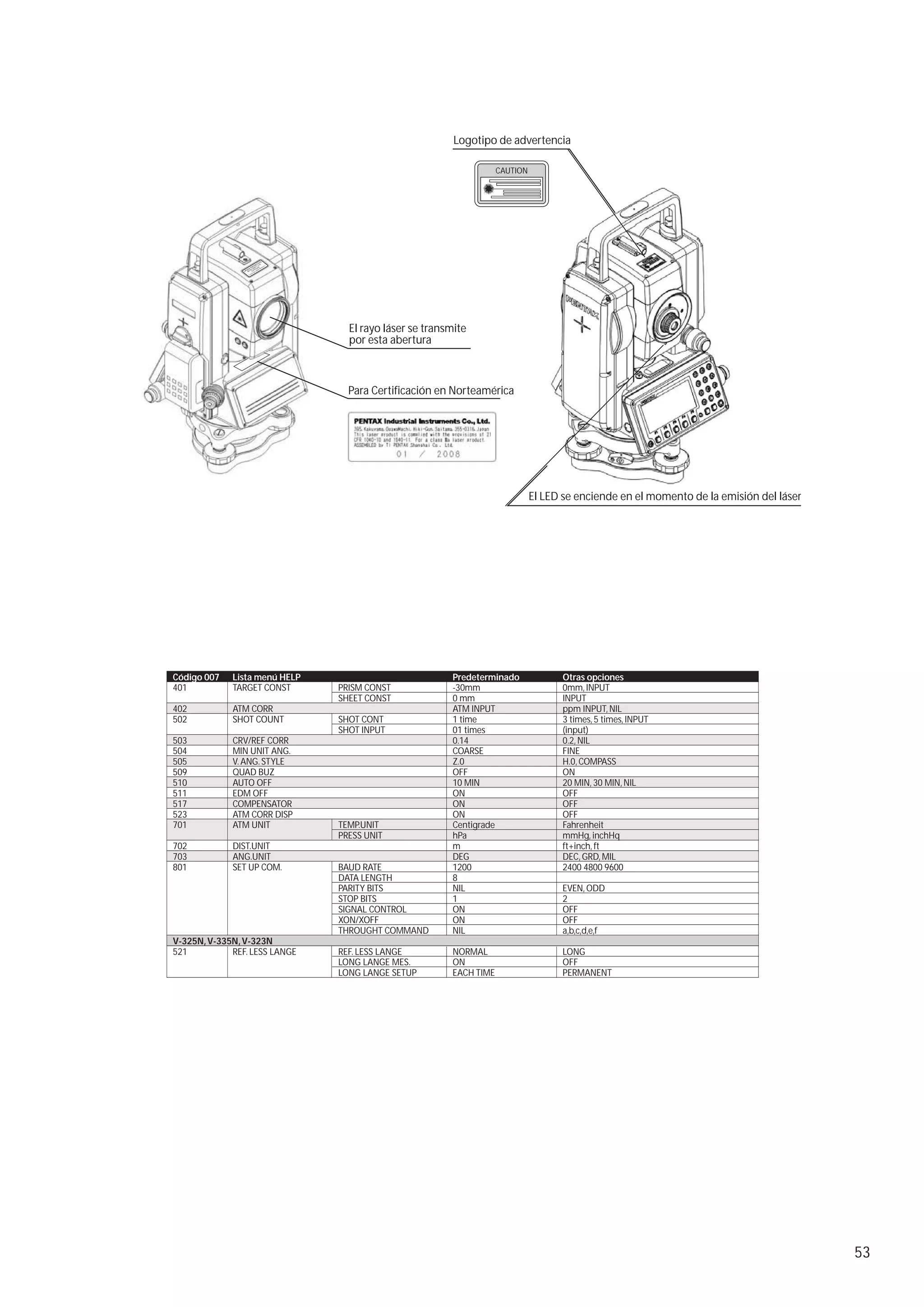 D:DocumentosSenaTopografiaFormacionEstaciones TotalesEstaciones  Totales Pentax V300Manual Basico Estaciones V300 | PDF