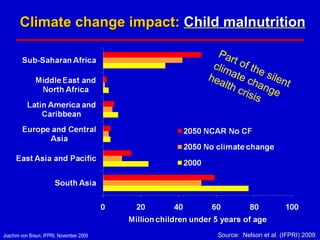 Climate change impact:  Child malnutrition Part of the silent climate change  health crisis   Source:  Nelson et al. (IFPRI) 2009 . 