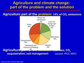 Agriculture and climate change:  part of the problem and the solution Agriculture part of the  problem :  14% of CO 2  emissions Agriculture part of the  solution :  Biomass; CO 2  sequestration; soil management  (source: IPCC 2007) 