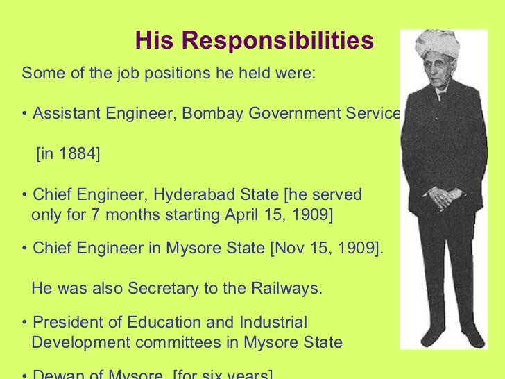Happy engineers day 2020 picture