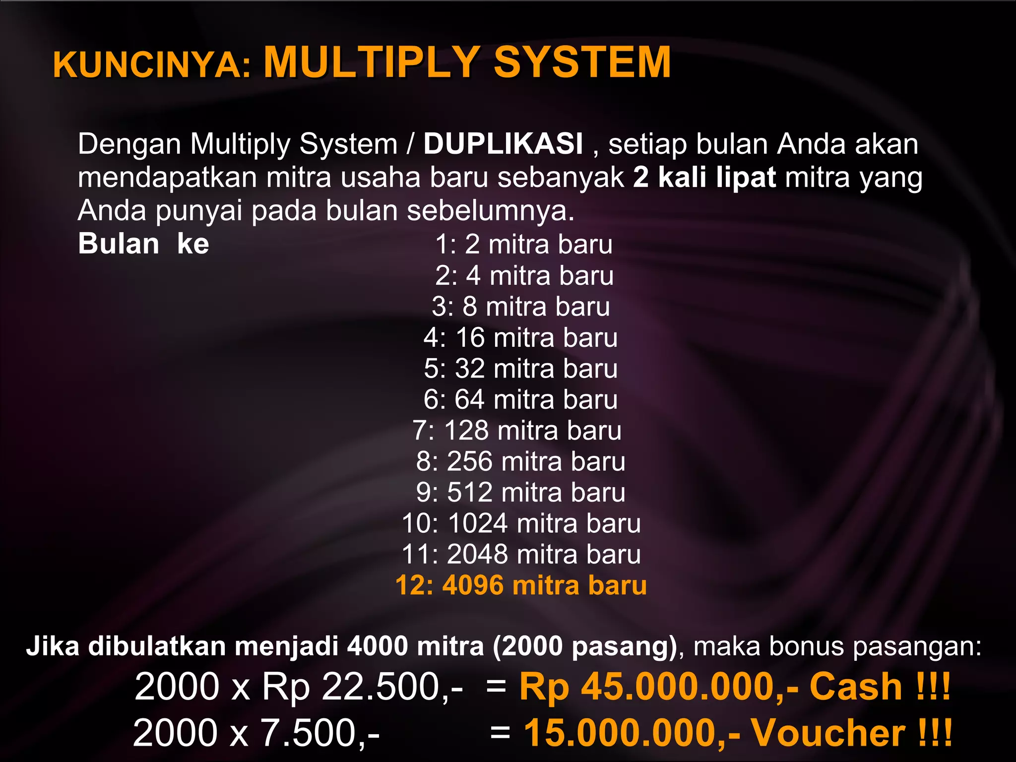 KUNCINYA:   MULTIPLY SYSTEM Dengan Multiply System /  DUPLIKASI  , setiap bulan Anda akan mendapatkan mitra usaha baru sebanyak  2 kali lipat  mitra yang Anda punyai pada bulan sebelumnya.  Bulan  ke 1: 2 mitra baru 2: 4 mitra baru 3: 8 mitra baru 4: 16 mitra baru 5: 32 mitra baru 6: 64 mitra baru 7: 128 mitra baru  8: 256 mitra baru 9: 512 mitra baru 10: 1024 mitra baru 11: 2048 mitra baru 12: 4096 mitra baru Jika dibulatkan menjadi 4000 mitra (2000 pasang) , maka bonus pasangan:  2000 x Rp 22.500,-  =  Rp 45.000.000,- Cash !!! 2000 x 7.500,-  =  15.000.000,- Voucher !!! 
