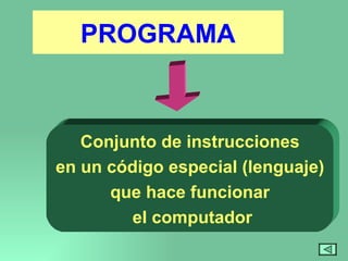 PROGRAMA Conjunto de instrucciones en un código especial (lenguaje) que hace funcionar el computador 