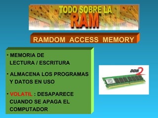 RAMDOM  ACCESS  MEMORY MEMORIA DE  LECTURA / ESCRITURA ALMACENA LOS PROGRAMAS  Y DATOS EN USO VOLATIL  : DESAPARECE  CUANDO SE APAGA EL COMPUTADOR 