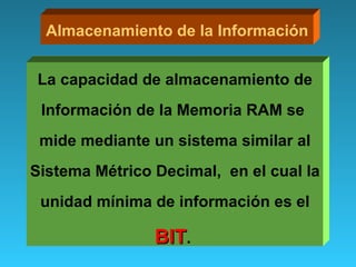 Almacenamiento de la Información La capacidad de almacenamiento de Información de la Memoria RAM se  mide mediante un sistema similar al Sistema Métrico Decimal,  en el cual la unidad mínima de información es el BIT .  
