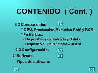 3.2 Componentes.   * CPU.  Procesador. Memorias RAM y ROM *  Periféricos.  - Dispositivos de Entrada y Salida  - Dispositivos de Memoria Auxiliar 3.3 Configuración. 4. Software. Tipos de software. CONTENIDO  ( Cont. ) 