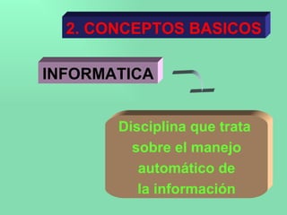 INFORMATICA 2. CONCEPTOS BASICOS Disciplina que trata  sobre el manejo automático de la información 