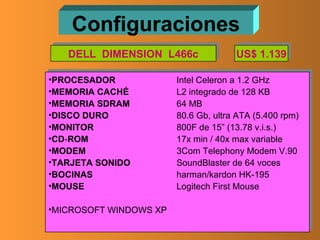 Configuraciones PROCESADOR Intel Celeron a 1.2 GHz MEMORIA   CACHÉ L2 integrado de 128 KB MEMORIA   SDRAM 64 MB DISCO   DURO 80.6 Gb, ultra ATA (5.400 rpm) MONITOR 800F de 15” (13.78 v.i.s.) CD - ROM 17x min / 40x max variable MODEM 3Com Telephony Modem V.90 TARJETA   SONIDO SoundBlaster de 64 voces BOCINAS harman/kardon HK-195 MOUSE Logitech First Mouse MICROSOFT WINDOWS XP DELL  DIMENSION  L466c US$ 1.139 