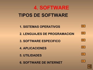 4. SOFTWARE TIPOS DE SOFTWARE 1. SISTEMAS OPERATIVOS 2. LENGUAJES DE PROGRAMACION 3. SOFTWARE ESPECIFICO 4. APLICACIONES 5. UTILIDADES 6. SOFTWARE DE INTERNET 