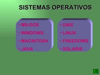 SISTEMAS OPERATIVOS MS-DOS WINDOWS MACINTOSH JAVA UNIX LINUX FREEDOWS SOLARIS 