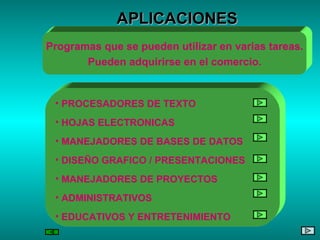 APLICACIONES Programas que se pueden utilizar en varias tareas. Pueden adquirirse en el comercio. PROCESADORES DE TEXTO HOJAS ELECTRONICAS MANEJADORES DE BASES DE DATOS DISEÑO GRAFICO / PRESENTACIONES  MANEJADORES DE PROYECTOS ADMINISTRATIVOS EDUCATIVOS Y ENTRETENIMIENTO 