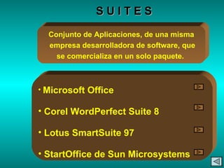 S U I T E S Conjunto de Aplicaciones, de una misma empresa desarrolladora de software, que se comercializa en un solo paquete.  Microsoft Office Corel WordPerfect Suite 8  Lotus SmartSuite 97 StartOffice de Sun Microsystems 