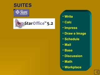 SUITES Write Calc Impress Draw e Image Schedule Mail Base Discussion Math Workplace 