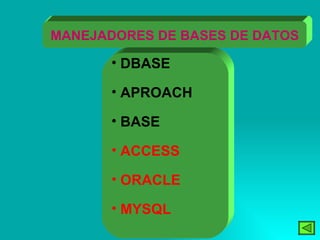 MANEJADORES DE BASES DE DATOS DBASE APROACH BASE ACCESS ORACLE MYSQL 