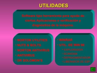 UTILIDADES Software tipo herramienta para ayuda de ciertas Aplicaciones o verificación y diagnóstico de la máquina. NORTON UTILITIES NUTS & BOLTS NORTON ANTIVIRUS ANTIVIRUS DR SOLOMON’S  WINRAR UTIL. DE WIN 98 EXPLORADOR SCANDISK DEFRAGMENTADOR LIBERADOR DE ESP . 
