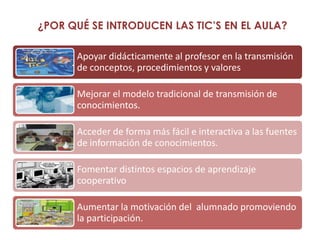 Aplicación de las TIC's 