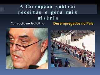 A Corrupção subtrai receitas e gera mais miséria Corrupção no Judiciário Desempregados no País 
