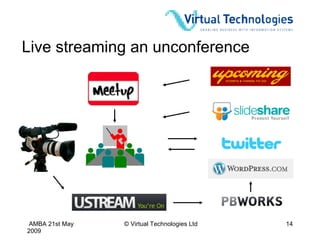 Live streaming an unconference 