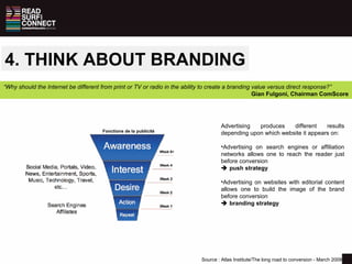 4. THINK ABOUT BRANDING Source : Atlas Institute/The long road to conversion - March 2009 “ Why should the Internet be dif...