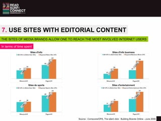 7.   USE SITES WITH EDITORIAL CONTENT THE SITES OF MEDIA BRANDS ALLOW ONE TO REACH THE MOST INVOLVED INTERNET USERS Source...