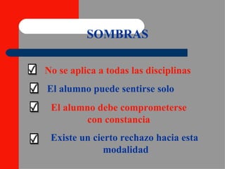 SOMBRAS No se aplica a todas las disciplinas El alumno puede sentirse solo El alumno debe comprometerse con constancia Existe un cierto rechazo hacia esta  modalidad 