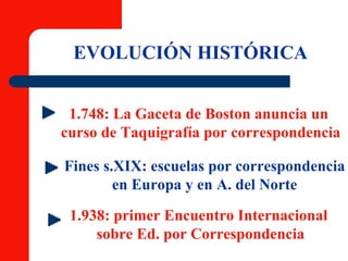 EVOLUCIÓN HISTÓRICA 1.748: La Gaceta de Boston anuncia un  curso de Taquigrafía por correspondencia Fines s.XIX: escuelas por correspondencia en Europa y en A. del Norte 1.938: primer Encuentro Internacional  sobre Ed. por Correspondencia 
