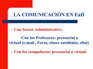 LA COMUNICACIÓN EN EaD Con Sector Administrativo Con los Profesores: presencial o virtual (e.mail , Foros, clases satelitales, chat) - Con los compañeros: presencial o virtual 